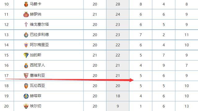 而国米也看上了泽林斯基，并且想要免签这位出色的中场。